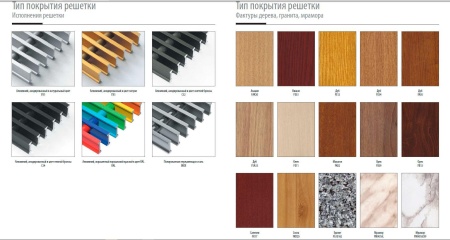 Внутрипольный конвектор длиной 1,1 м - 1,5 м Varmann Qtherm 300x110x1250