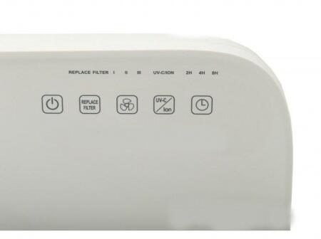 Очиститель воздуха со сменными фильтрами Aic CF8500 (White)