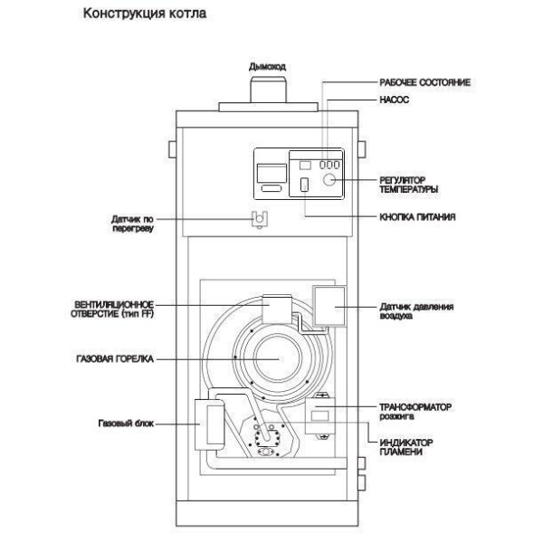Напольный газовый котел Navien GA-23KN