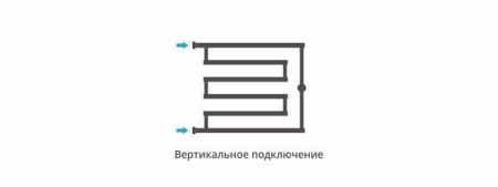 Водяной полотенцесушитель м образный Сунержа High-Tech model 'L' 500x650