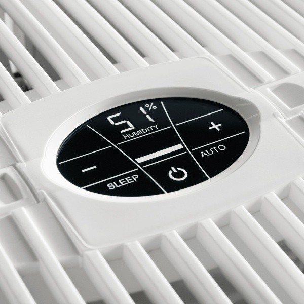 Сплит-системы Electrolux