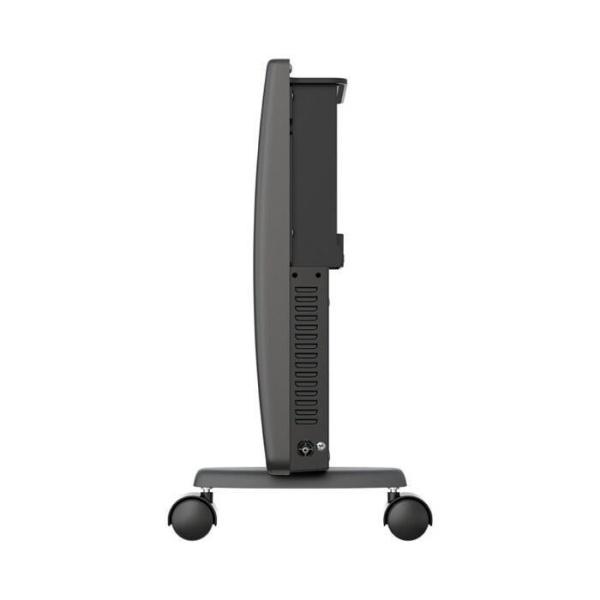 Сплит-системы Electrolux