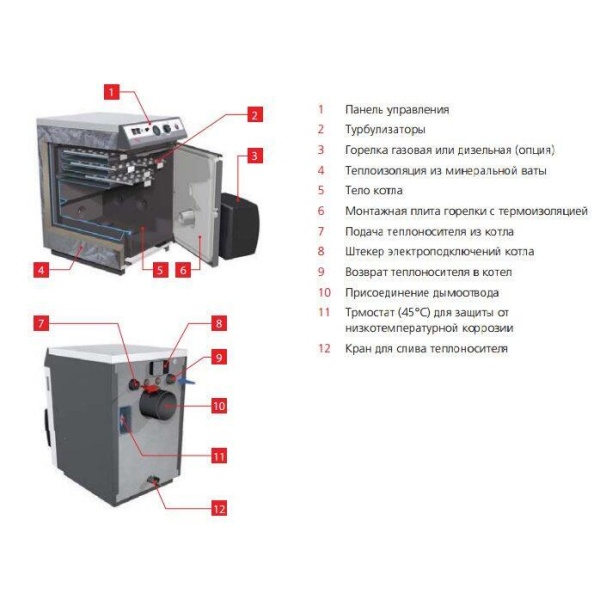 Комбинированный котел 50 кВт ACV N3
