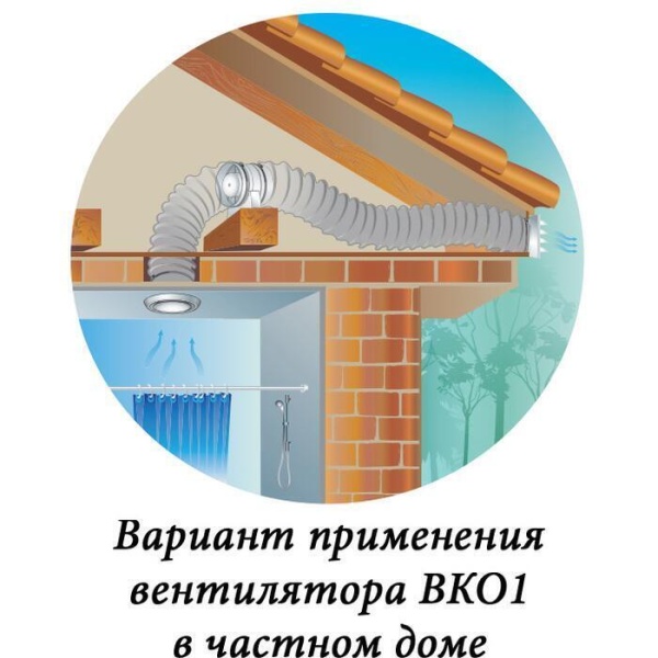 Вытяжка для ванной диаметр 150 мм Vents 150 ВКО1 пресс