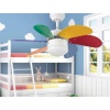 Вентилятор с подсветкой Faro PALAO MULTI COLOR