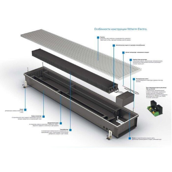 Внутрипольный конвектор длиной 1,1 м - 1,5 м Varmann Ntherm Electro 180x110x1250