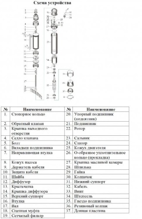 Насос скважинный Vodotok БЦПЭ-ГВ-85-0.5-63м-Ч