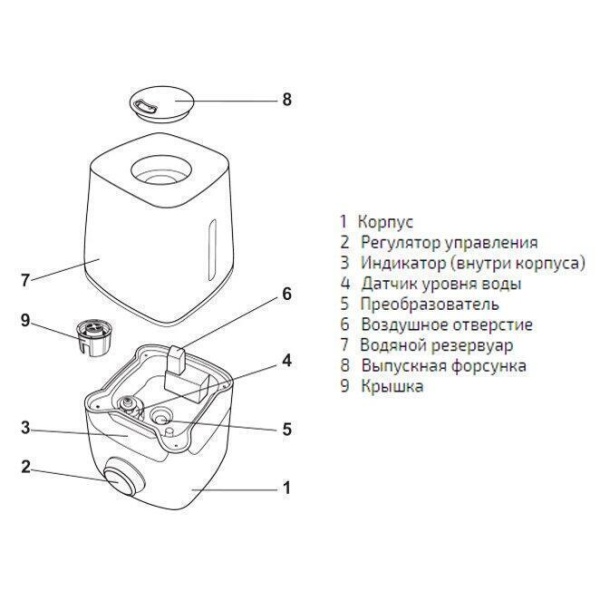 Ультразвуковой увлажнитель воздуха Атмос 2615