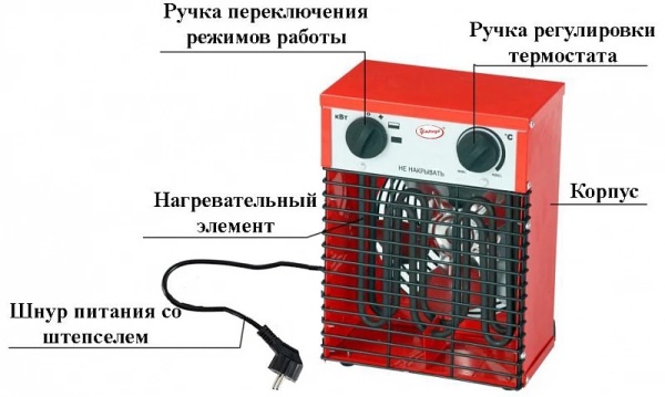 Тепловая пушка Умница ТП-2кВт-КВ