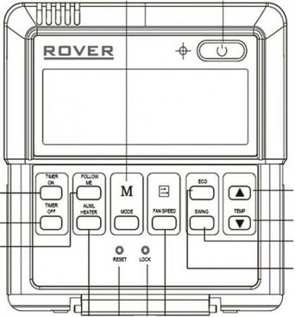 Канальный кондиционер ROVER RU1ND24BE серии FORT