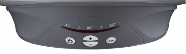 Сплит-системы Electrolux