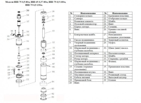 Насос шнековый Vodotok НШ-75-0.5-80м