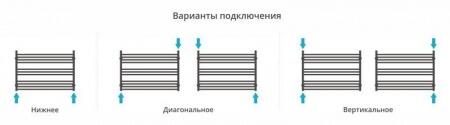Водяной полотенцесушитель лесенка Сунержа Богема L-ЭКО 600x900