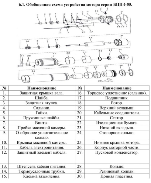 Сплит-системы Electrolux