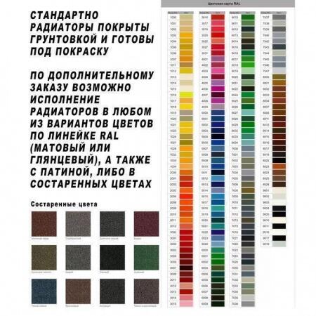 Чугунный радиатор Iron Lion Lotos 750 1 секция