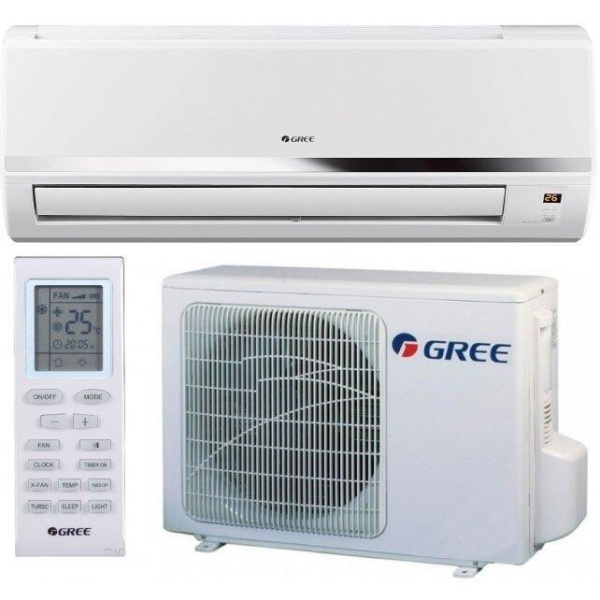 Сплит-системы Electrolux