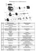 Насос многоступенчатый горизонтальный LEO ECH 20-10