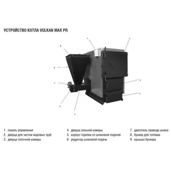 Твердотопливный котел Kentatsu Max PE-200