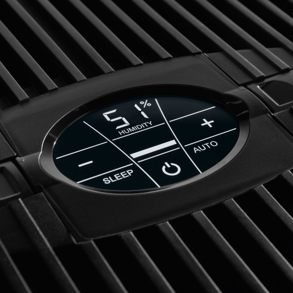 Сплит-системы Electrolux