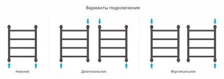 Водяной полотенцесушитель лесенка Сунержа Галант+ 500х400