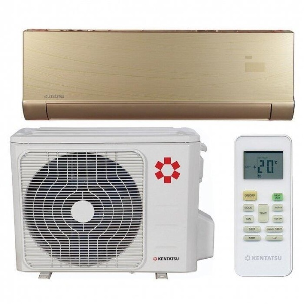 Сплит-системы Electrolux