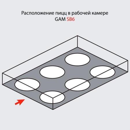 Печь для пиццы GAM SB6