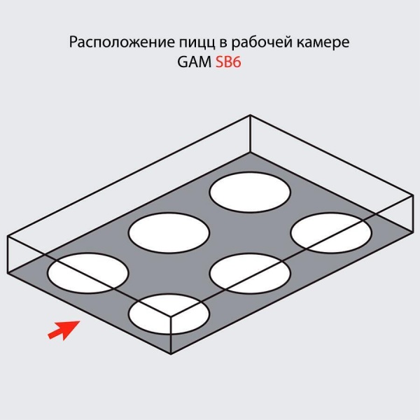 Печь для пиццы GAM SB6