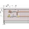 Внутрипольный конвектор длиной 1,1 м - 1,5 м Minib COIL-PMW205 1500