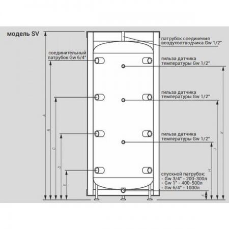 Буферный накопитель Kospel SV-500