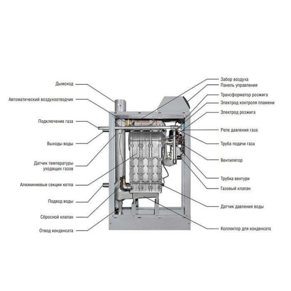 Напольный газовый котел Kentatsu impect-5