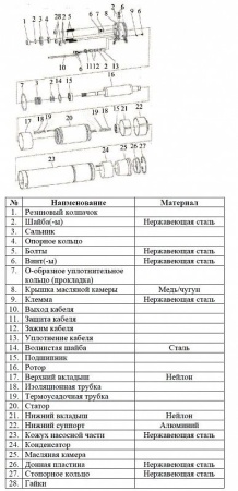 Насос погруж. скважинный Vodotok БЦПЭ-75-0.7-90м-Ч