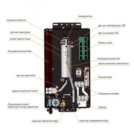 Электрический котел Navien EQB - 08HW