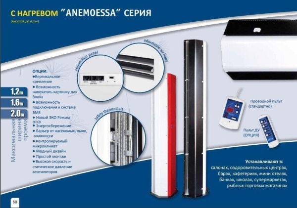 Электрическая тепловая завеса Olefini ANEH-120