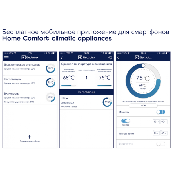 Модуль съемный управляющий Electrolux ECH/WF-01 Smart Wi-Fi