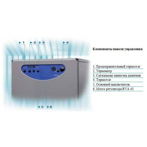 Комбинированный котел отопления (универсальный) Sime 1R9 OF