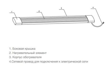 Инфракрасный обогреватель Timberk TCH A5 1000