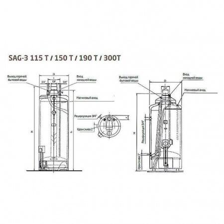 Газовый накопительный водонагреватель Baxi SAG-3 115 T