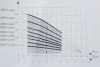 Насос погруж. скважинный Промэлектро (Водолей) БЦПЭ 1.2-80У Евро-3