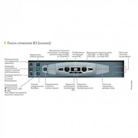 Напольный газовый котел 150 кВт De Dietrich DTG 330-9 S B3 20/25 мбар (теплообменник в собранном вид