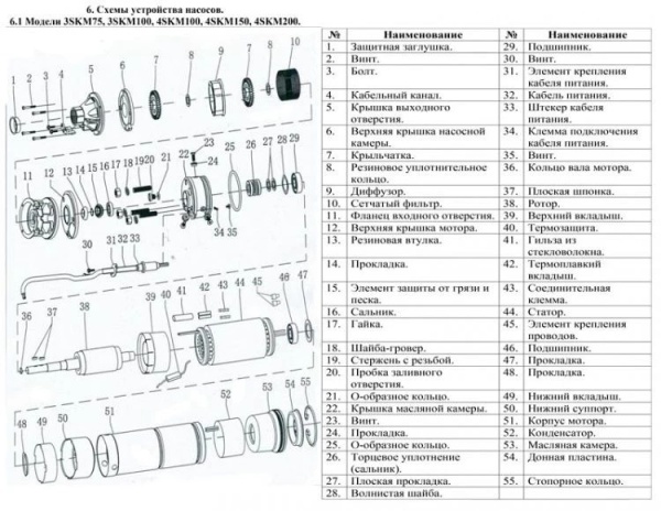 Сплит-системы Electrolux