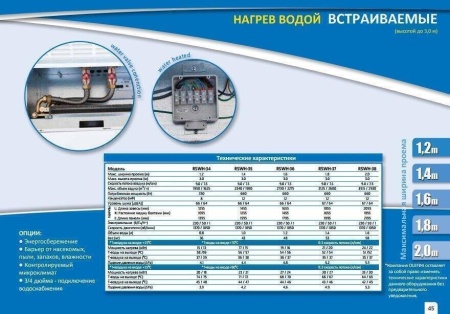 Водяная тепловая завеса Olefini RSWH-38
