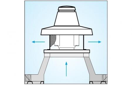 Крышный вентилятор Vortice TRM 50 E 4P